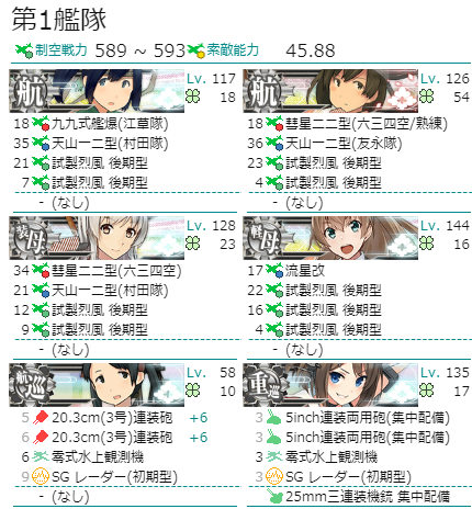機動部隊02