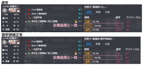 作戦室試算
