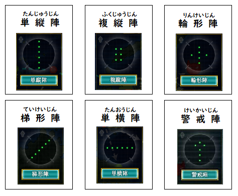 陣形