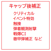 キャップ後補正