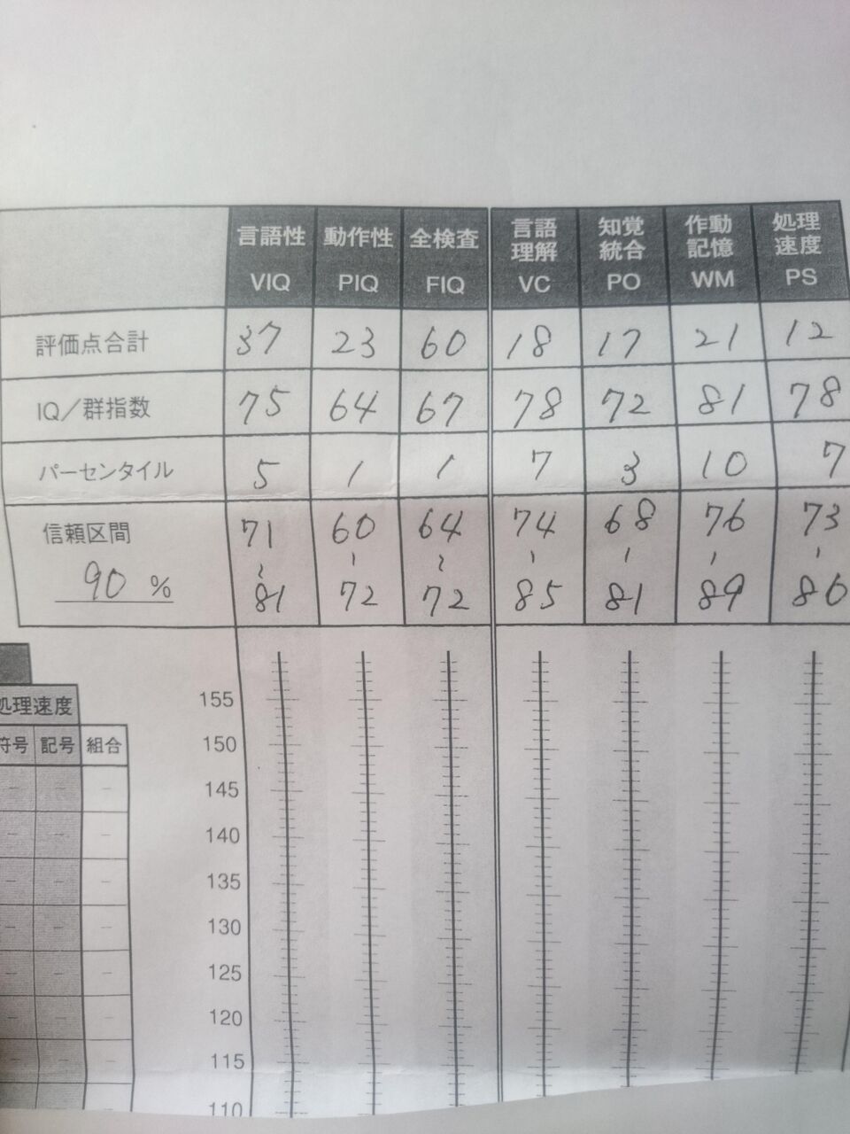 なんj人生終わってる部 皆と見る2ch速報 W なんj人生終わってる部 皆と見る2ch速報 W