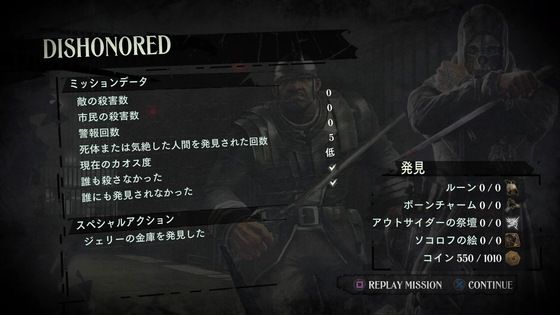復讐日記 ディスオナード 2 第1章 Dishonored 失われた名誉 名無しの権兵衛のゲーム日記