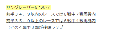サング