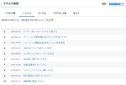 1810人気