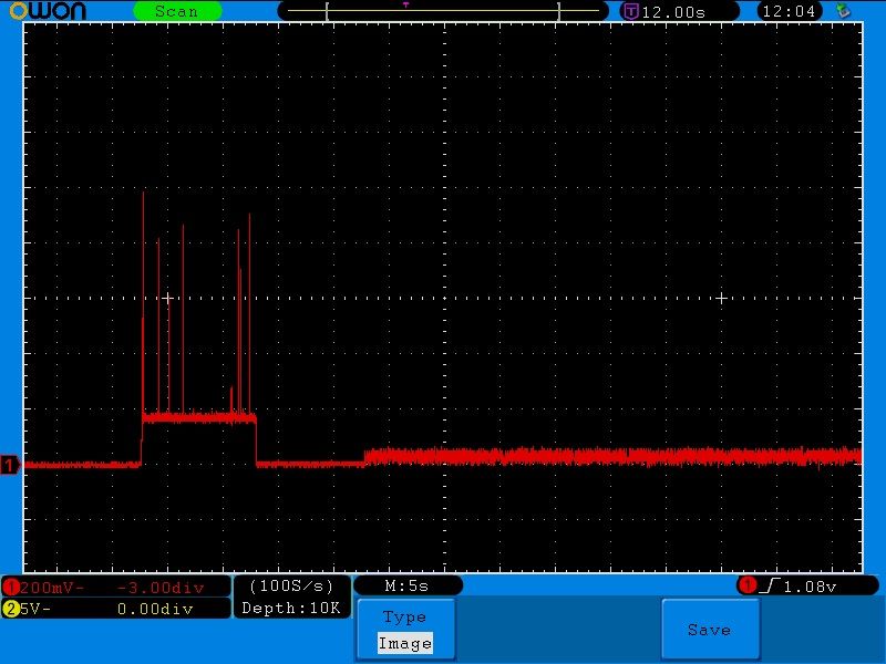 Esp8266消費電流測ってみた なんでも研究所ブログ館