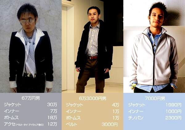 陽キャ 陰キャはユニクロで服買うんだろ W ワイ はぁぁぁあ クソデカため息 なん速 なんでも速報