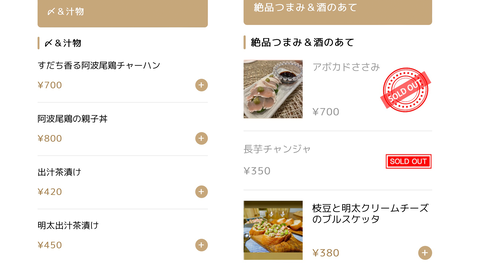 しるつまみ