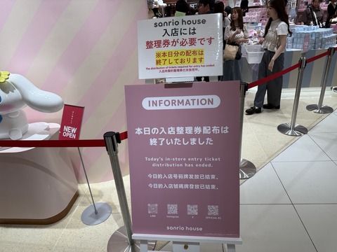 サンリオハウス②