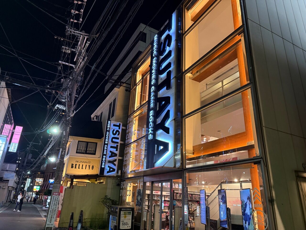 活動歴および当時の関連ビジュアル記録