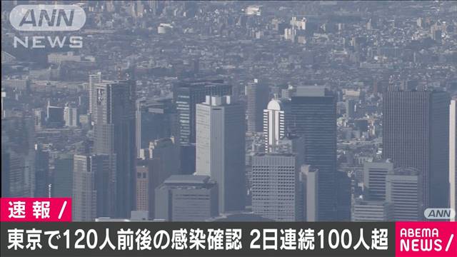 小池百合子 本日の感染者数も 110弱でしょうね ナニカノサナギ 小池百合子 本日の感染者数も 110弱でしょうね ナニカノサナギ