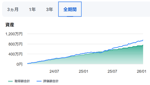 スクリーンショット 2026-01-10 100642