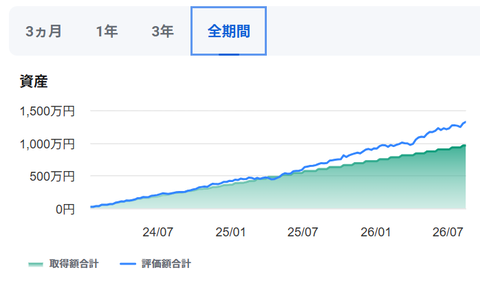 スクリーンショット 2026-08-15 194020