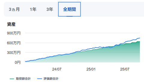 {7E6F9453-28BC-474F-9177-5A9251E80371}