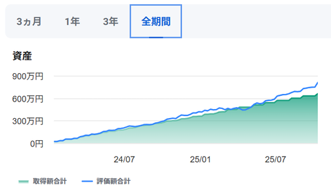 {339480DA-6273-4AD8-9B35-9A5EC0AF8AF7}