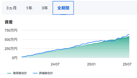 {09AE4E07-7F20-4A48-A9EB-85EB9D6158B6}