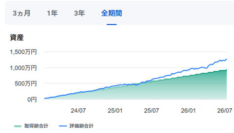 スクリーンショット 2026-07-12 103924