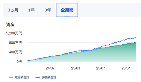 スクリーンショット 2026-03-15 074603