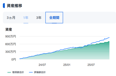 スクリーンショット 2025-11-15 174109
