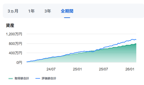 スクリーンショット 2026-02-14 174733
