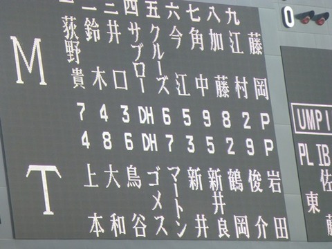 DH