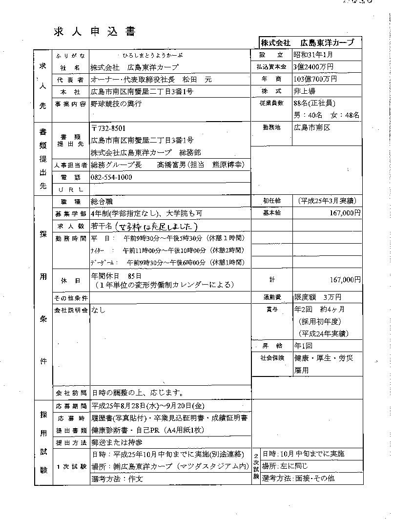 カープに就職しようとした結果wwwww 野球まとめに自信ニキ カープに就職しようとした結果wwwww 野球まとめに自信ニキ