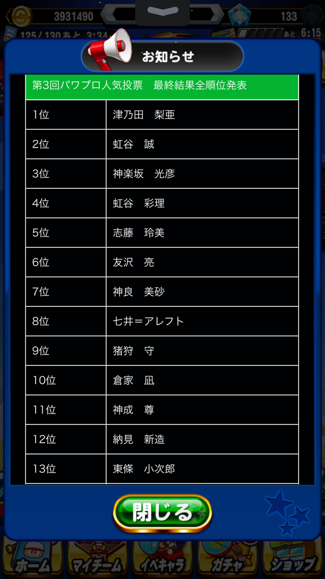 速報 パワプロアプリ人気投票 結果発表 速報 パワプロアプリ人気投票 結果発表