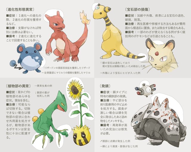 オーキド ふむふむ この尻尾の火を消してみるか ヒトカゲ カ カゲェ ガクッ オーキド ふむふむ この尻尾の火を消してみるか ヒトカゲ カ カゲェ ガクッ