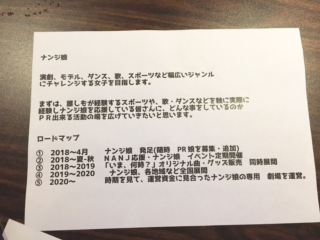 NANJ応援女子 「ナンジ娘」発足！！！（非公認だよ！） : まだNANJCOIN持ってないの？