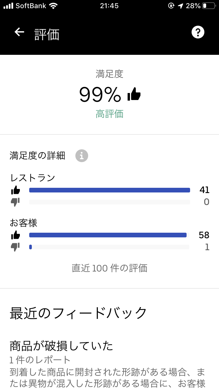 UberEats配達員やけど、お前らが思ってるより底辺やぞ : なんJコレクション