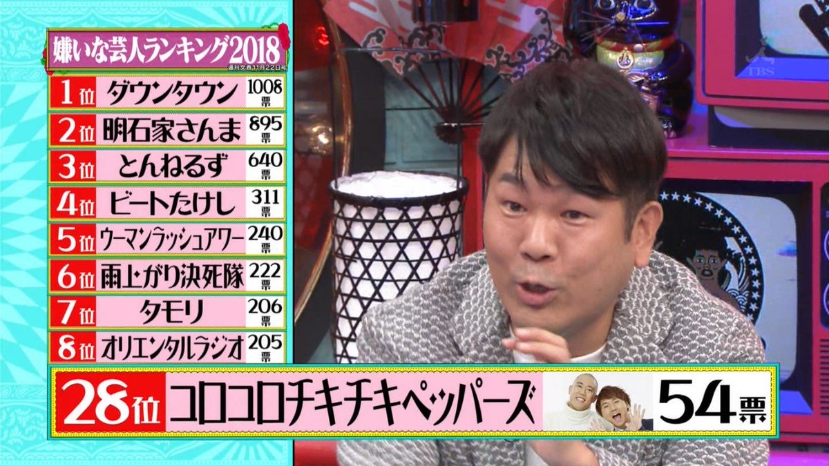 ウーマンラッシュアワー村本氏 松本人志をハーメルンの笛吹き男と痛烈批判ww なんjコレクション ウーマンラッシュアワー村本氏 松本人志をハーメルンの笛吹き男と痛烈批判ww なんjコレクション