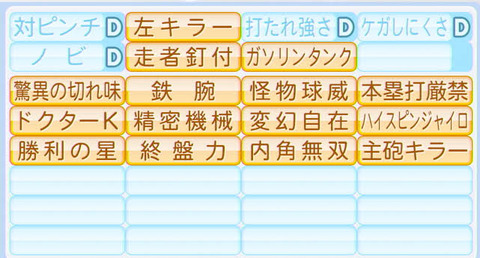 パワプロの特能で「こりゃ強すぎやろ…w」ってなった特能(金特含む)ｗｗｗｗｗｗ