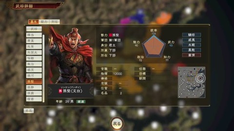 歴史ゲームにおける戦国武将の能力を確認するのが好きな奴