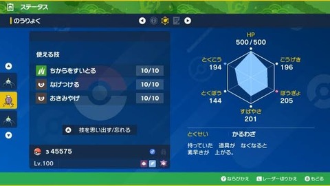 ポケモンのS0←分かる　A0←まあ分かる　C0←これいる？