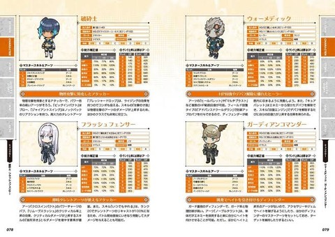 攻略本「ゲームの攻略だけじゃつまらんなぁ…せや！」