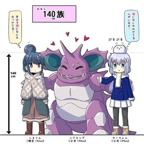 ニドキング「身長140cm体重62kgです」