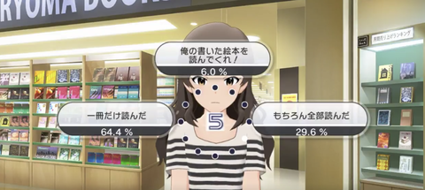 ゲーム制作者「プレイヤーに3択から選ばせるか…1つは地雷混ぜたろｗ」←これやめろや