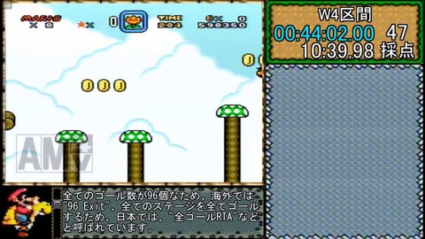 マリオRTA走者で打線組んだ