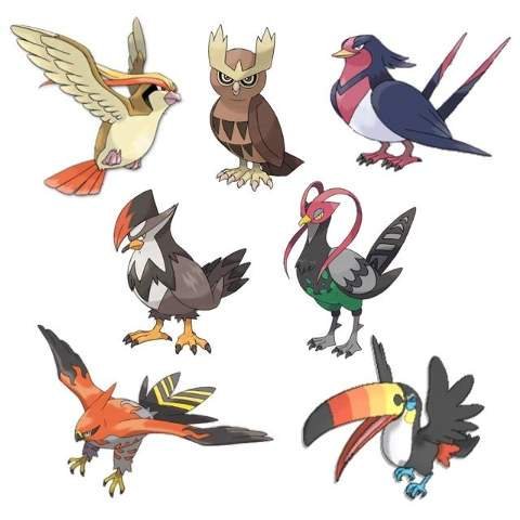 ポケモンで序盤の鳥ポケモン絶対捕まえるやつ