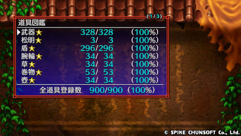 風来のシレンで拾ったらテンション上がるアイテム