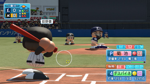 パワプロの敵の「何投げても打つゾーン」に入ったら厄介すぎるよな