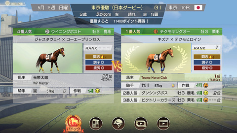 ウイニングポストとかいうゲームについて知ってること