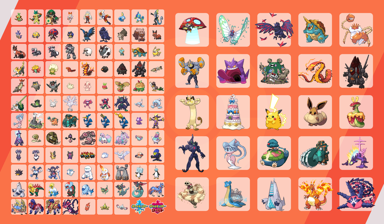剣盾ポケモンさんのドット絵ver なんjgamers 剣盾ポケモンさんのドット絵ver なんjgamers