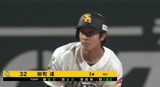 柳町達が2軍戦で3試合連続猛打賞　打率.667　