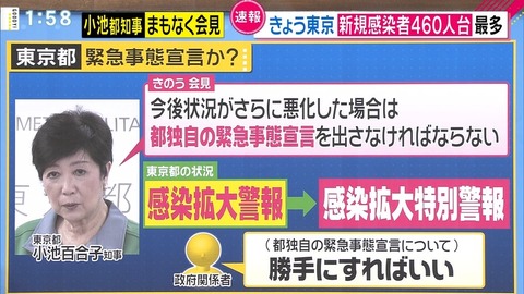 なんjウォーカー