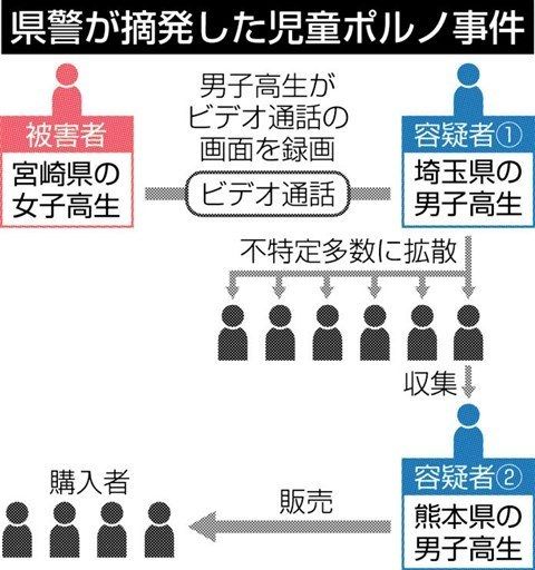 20190903-00000003-kumanichi-000-1-view