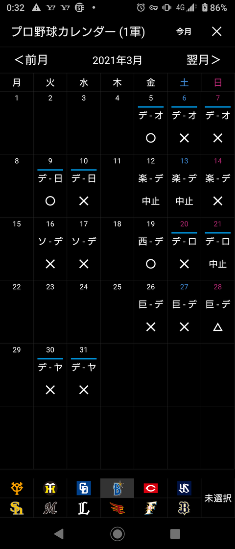 朗報 Denaベイスターズ この1週間7試合を何とか7敗で乗り切る Jの番記者 朗報 Denaベイスターズ この1週間7試合を何とか7敗で乗り切る Jの番記者