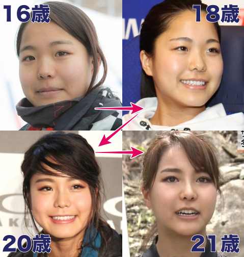 画像 渋野日向子さんが本気でメイクした結果 Jの番記者 画像 渋野日向子さんが本気でメイクした結果 Jの番記者