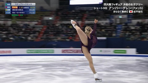 悲報 スケートのお姉さん パンツから何かがはみ出てる Jの番記者
