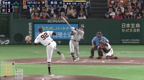 【安田記念】ロッテ安田、9回2アウトから同点ホームランwwwwwwwwwwwwwwwwwのサムネイル