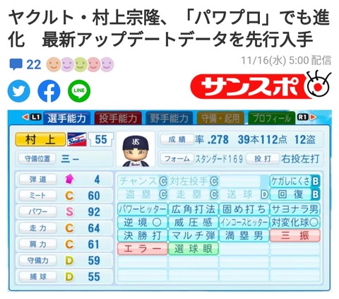 ヤクルト・村上宗隆、「パワプロ」でも進化　最新アップデートデータを先行入手